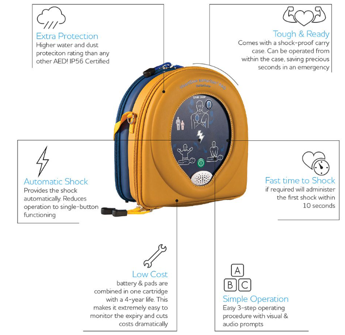 360P Heartsine Fully Automatic Defibrillator in Carry pack - 3.5yrs from DOM Battery - 8yr DOM Warranty