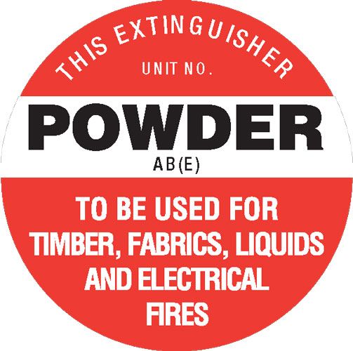 Fire Extinguisher Poly Sign 190 x 190 - ABE